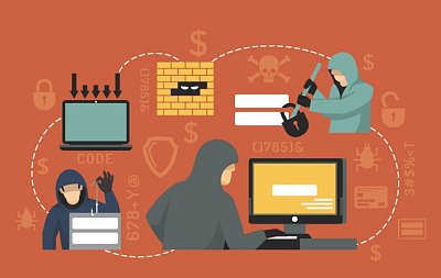 10 признаков нечистого на руку сотрудника